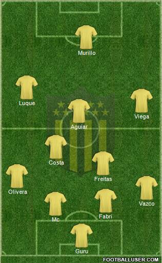 Club Atlético Peñarol Formation 2016