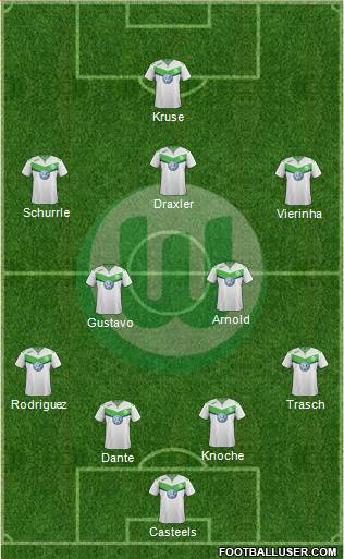 VfL Wolfsburg Formation 2016