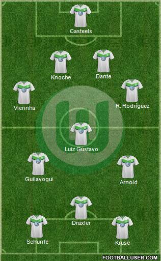 VfL Wolfsburg Formation 2016