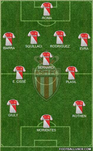 AS Monaco FC Formation 2016