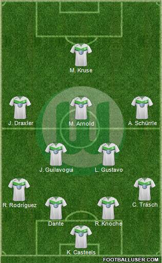 VfL Wolfsburg Formation 2016