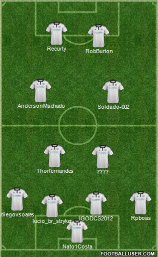 Fulham Formation 2016