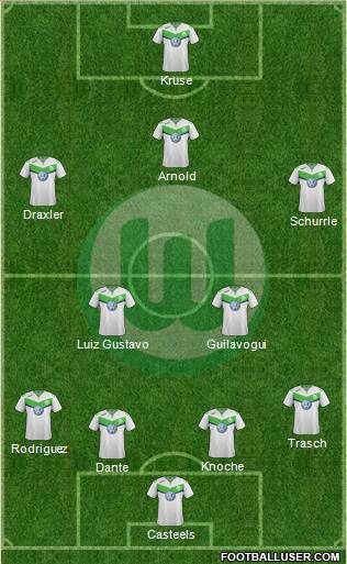 VfL Wolfsburg Formation 2016