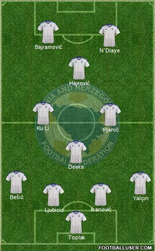 Bosnia and Herzegovina Formation 2016