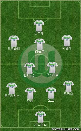 VfL Wolfsburg Formation 2016