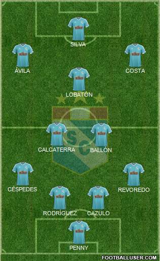 C Sporting Cristal S.A. Formation 2016