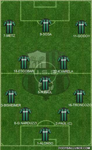 Sassuolo Formation 2016