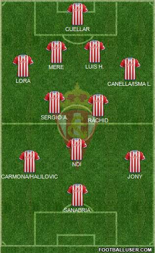 Real Sporting S.A.D. Formation 2016