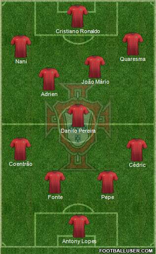 Portugal Formation 2016