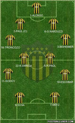 Club Atlético Peñarol Formation 2016