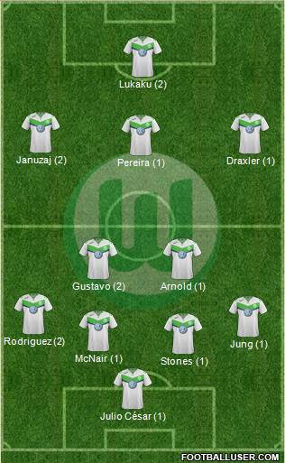 VfL Wolfsburg Formation 2016