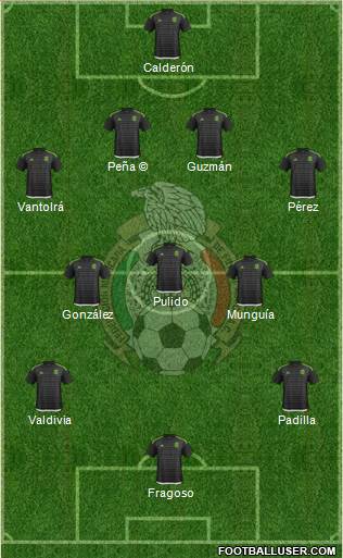 Mexico Formation 2016