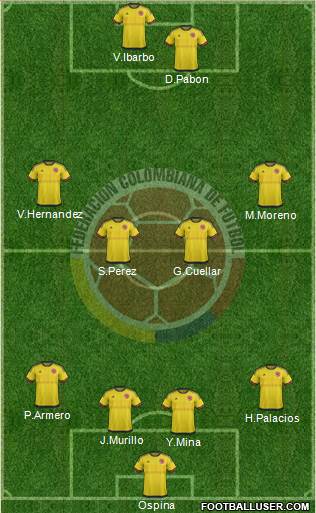 Colombia Formation 2016