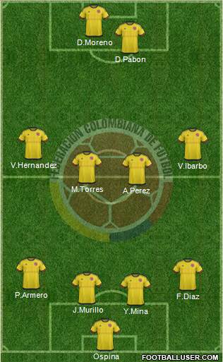 Colombia Formation 2016