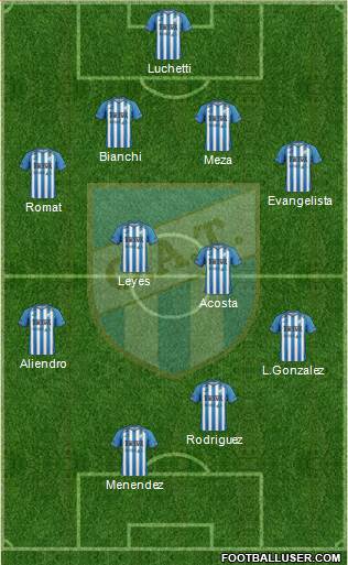 Atlético Tucumán Formation 2016