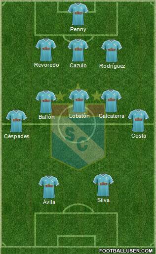 C Sporting Cristal S.A. Formation 2016