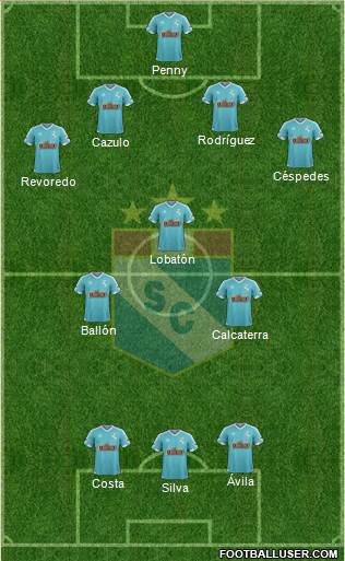 C Sporting Cristal S.A. Formation 2016