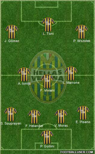 Hellas Verona Formation 2016