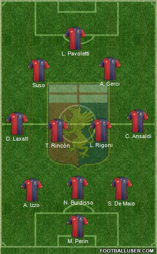 Genoa Formation 2016