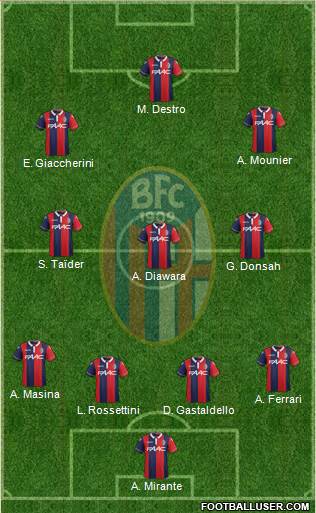 Bologna Formation 2016