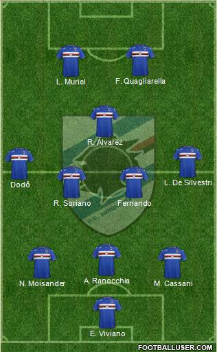 Sampdoria Formation 2016