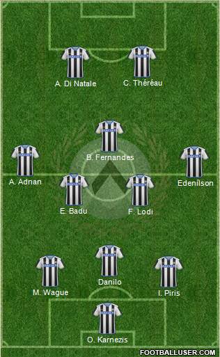 Udinese Formation 2016