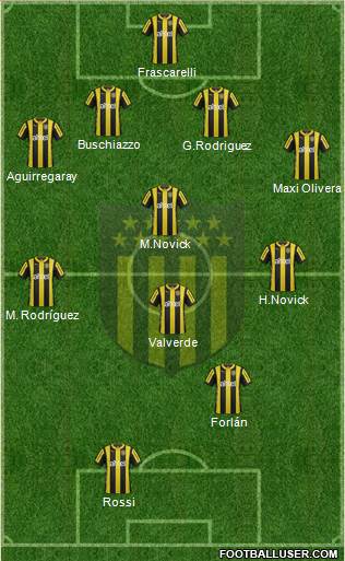 Club Atlético Peñarol Formation 2016