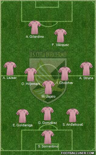 Città di Palermo Formation 2016