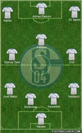 FC Schalke 04 Formation 2016