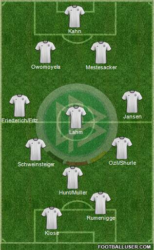 Germany Formation 2016