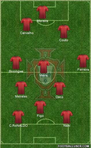 Portugal Formation 2016