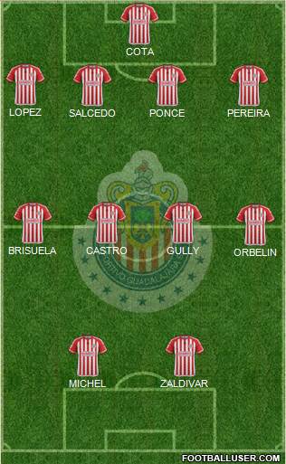 Club Guadalajara Formation 2016