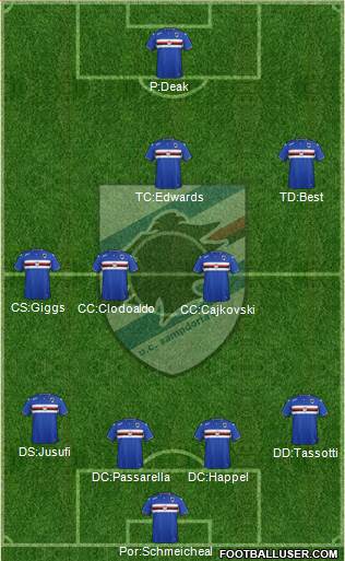 Sampdoria Formation 2016