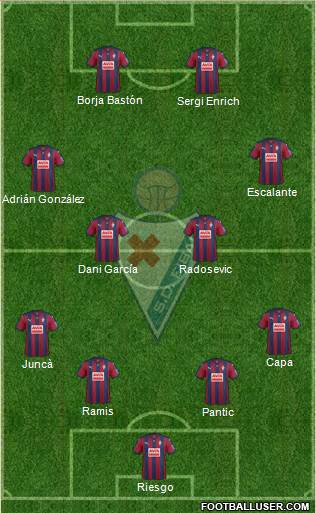 S.D. Eibar S.A.D. Formation 2016