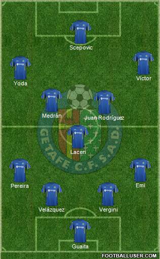 Getafe C.F., S.A.D. Formation 2016