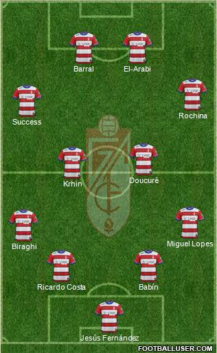 Granada C.F. Formation 2016