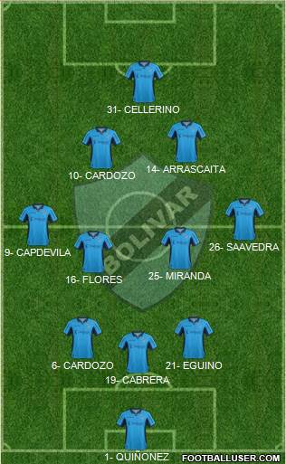 C Bolívar Formation 2016