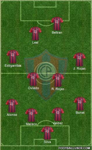 C Cerro Porteño Formation 2016