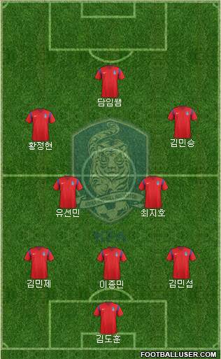 South Korea Formation 2016