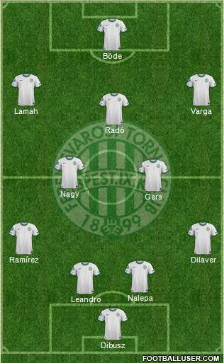 Ferencvárosi Torna Club Formation 2016