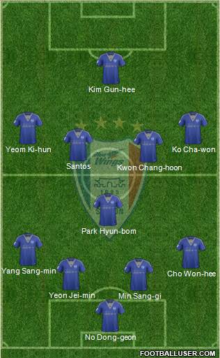 Suwon Samsung Blue Wings Formation 2016