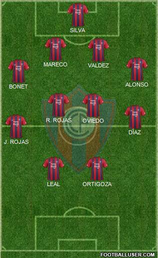 C Cerro Porteño Formation 2016