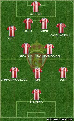 Real Sporting S.A.D. Formation 2016