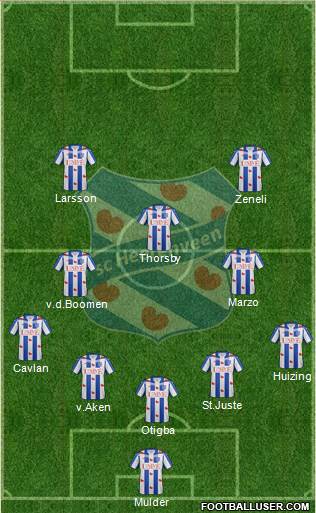 sc Heerenveen Formation 2016