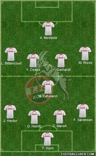 1.FC Köln Formation 2016