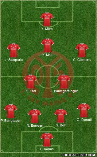 1.FSV Mainz 05 Formation 2016