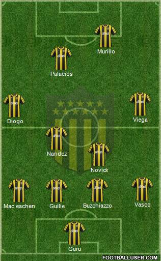 Club Atlético Peñarol Formation 2016