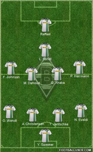 Borussia Mönchengladbach Formation 2016