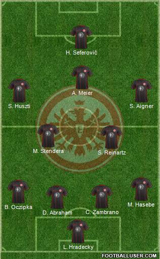 Eintracht Frankfurt Formation 2016