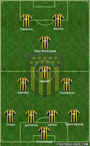 Club Atlético Peñarol Formation 2016